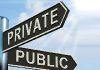 What is Privatization? How privatization has been implemented in India?