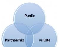 What are the different models for Public Private Partnership (PPP) in infrastructure?