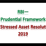 Stressed Asset Resolution 2019 1