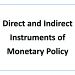 Instruments of Monetary Policy-1