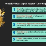 Virtual Digital Assetes Taxation.docx